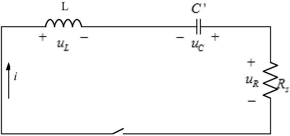 Method and device for evaluating the performances of modularized multi-level current converters