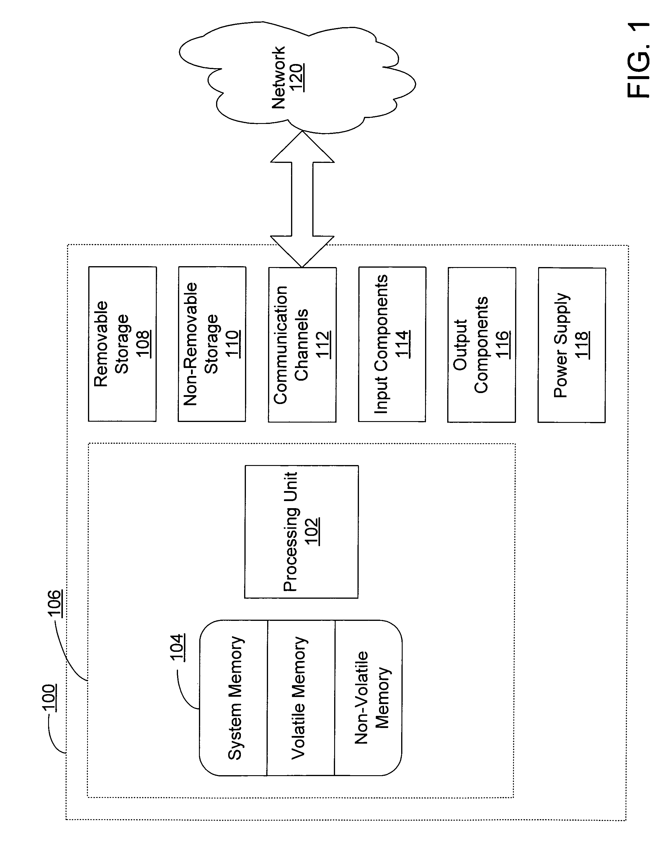 Virtual endpoints