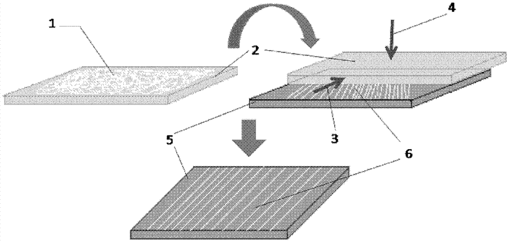 Method for printing disordered micro nanofibers into ordered fiber array