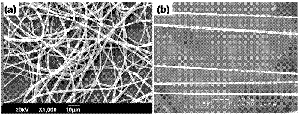 Method for printing disordered micro nanofibers into ordered fiber array