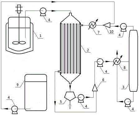 Erythritol continuous solventing-out membrane crystallization method