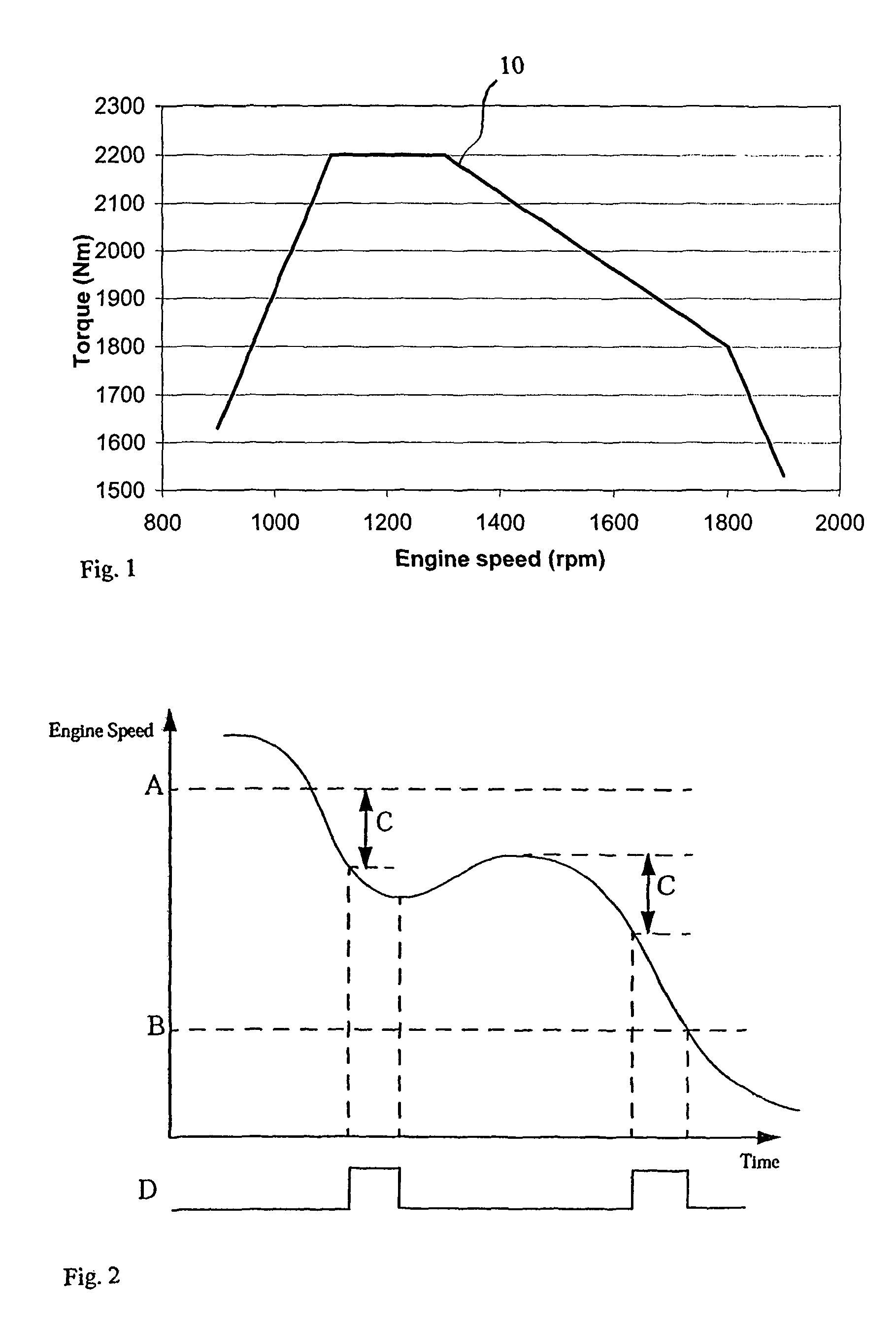 Method for collecting data from a motor-driven vehicle