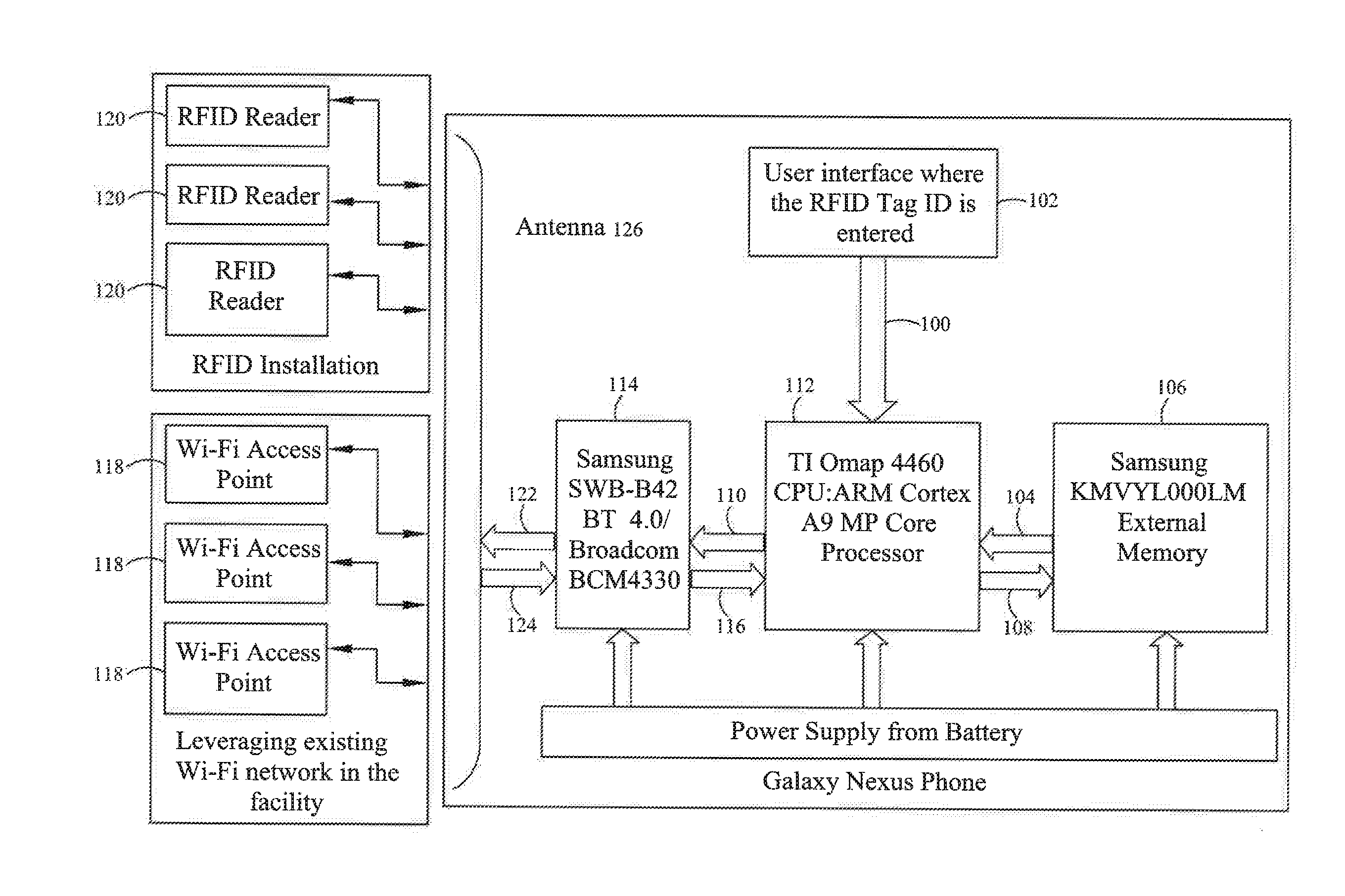 System And Method For Exchanging Information Bi-Directionally