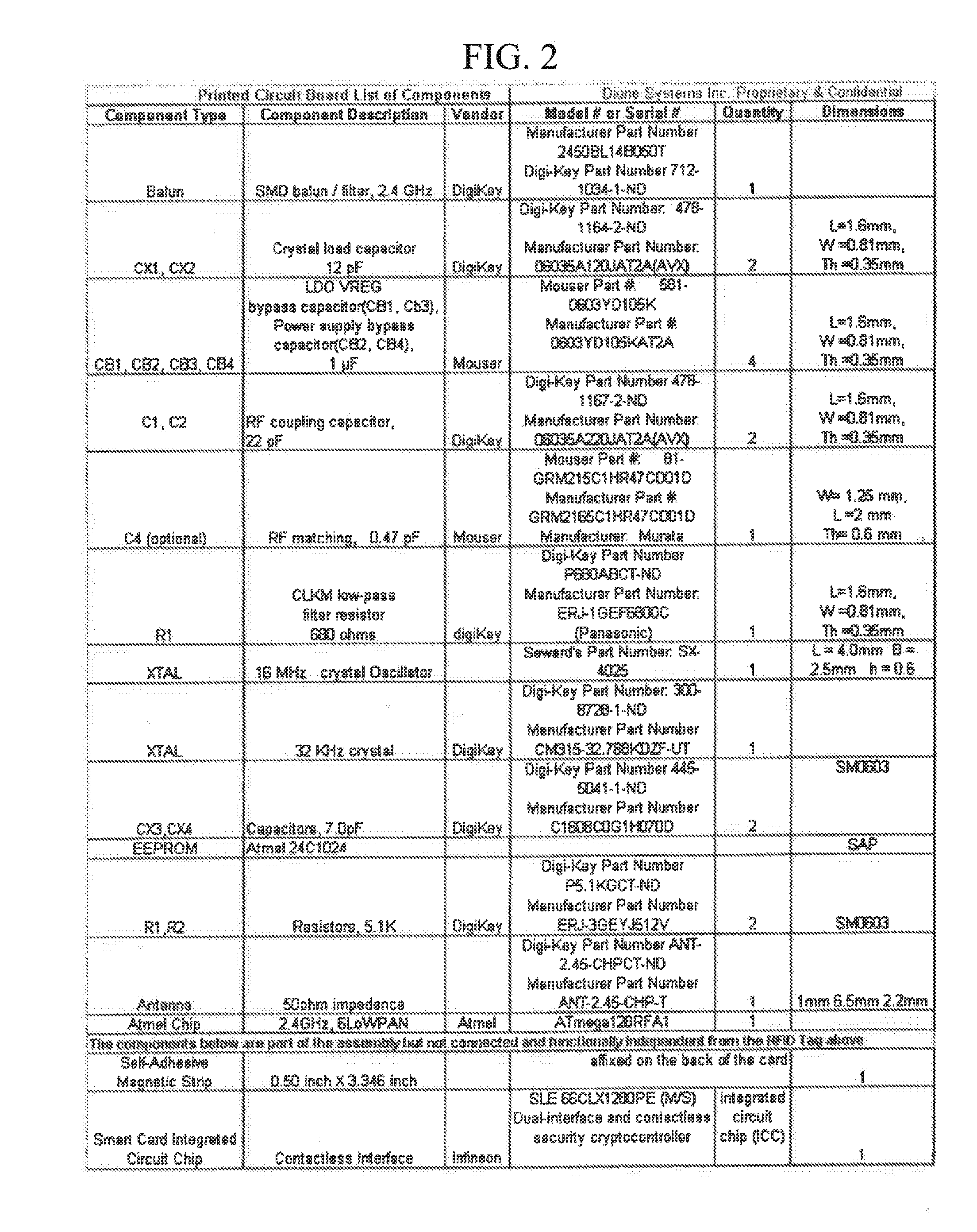 System And Method For Exchanging Information Bi-Directionally