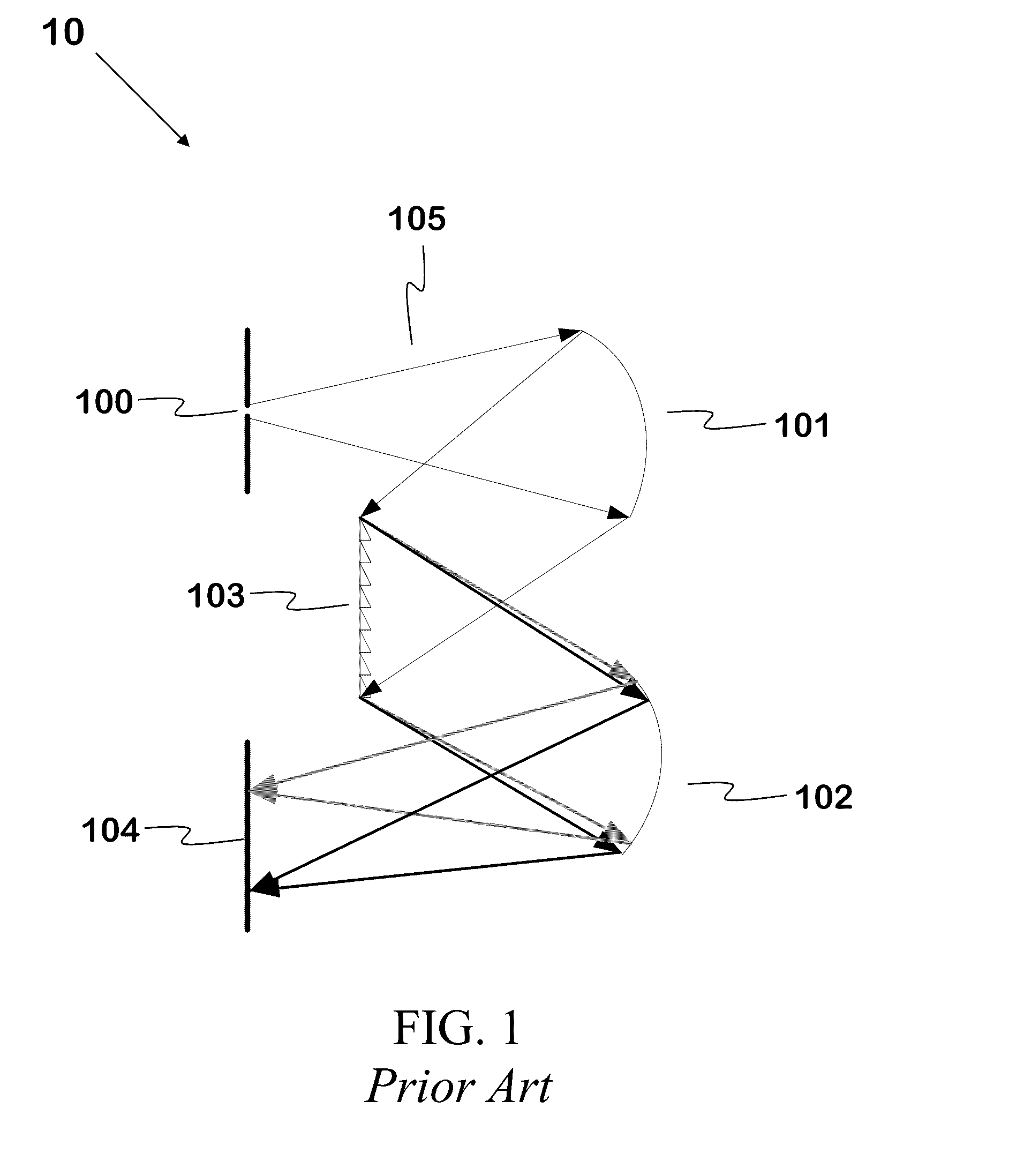 Low-cost spectrometry system for end-user food analysis