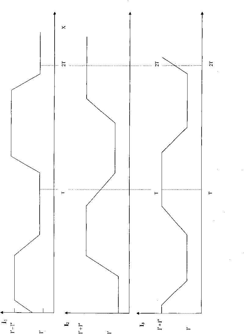 Cyclic code 3D measurement method with the combination of trapezoid grayscale and binary grayscale