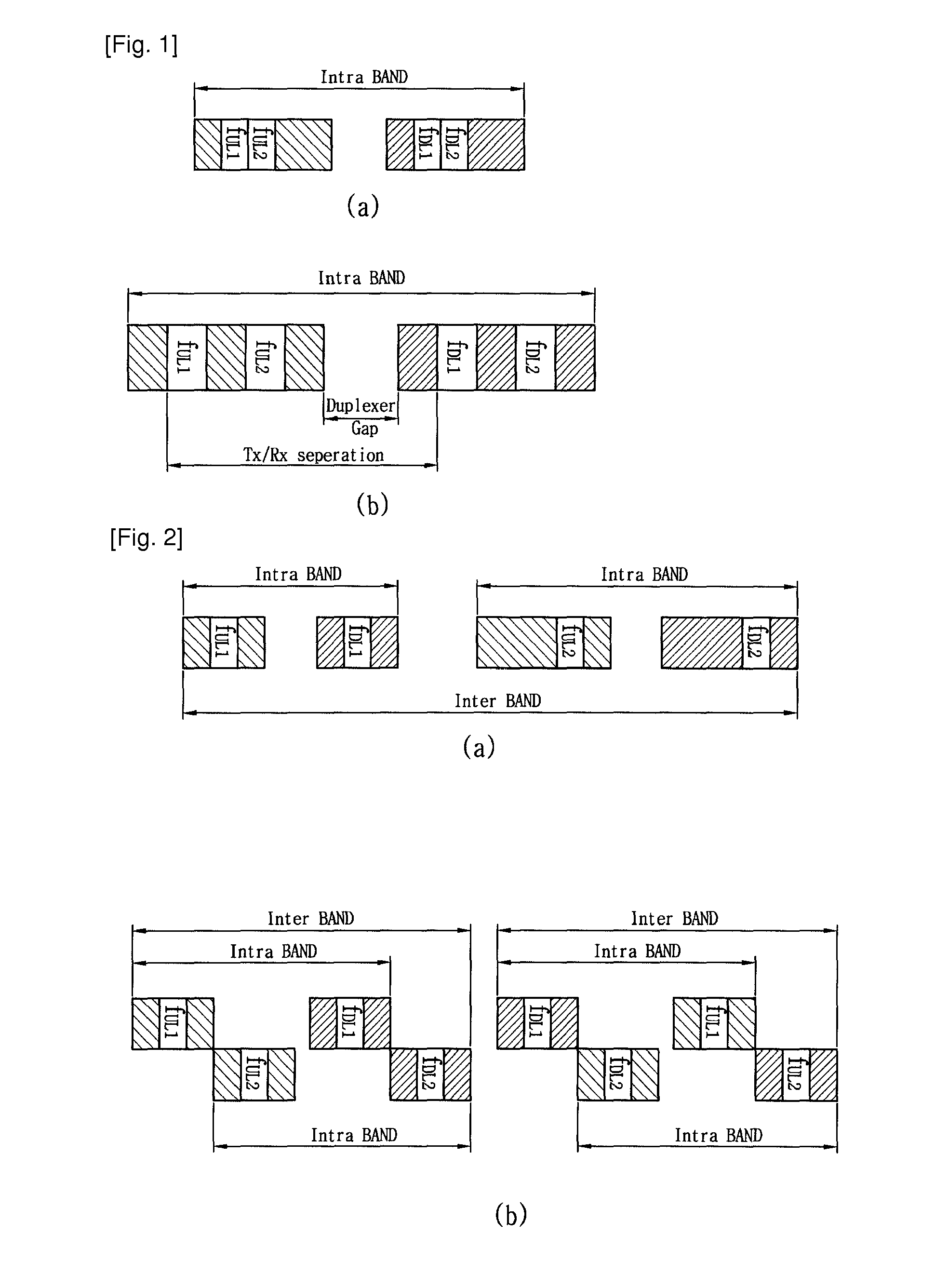 Transmission method and apparatus for carrier aggregation and uplink MIMO