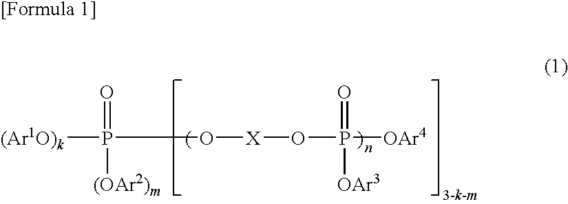 Resin composition and molded article comprising the same