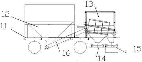 Multifunctional soil restoration integrated device