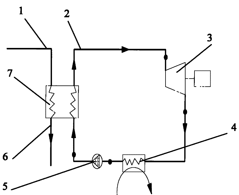 Method for supercritical Rankine cycle recycling low-temperature waste heat power