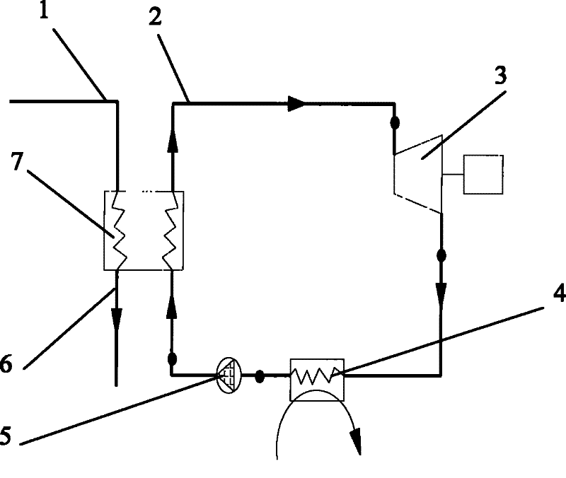 Method for supercritical Rankine cycle recycling low-temperature waste heat power