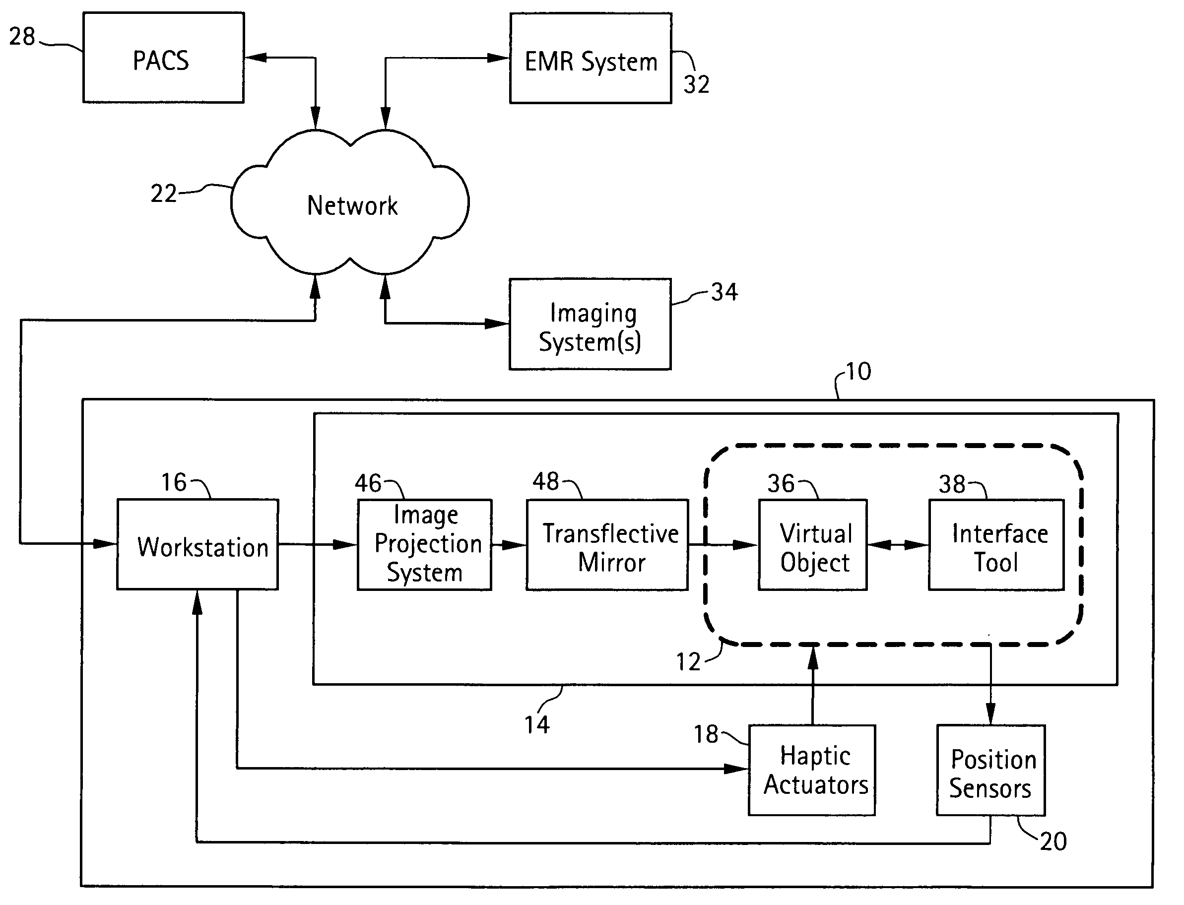 3D display system and method