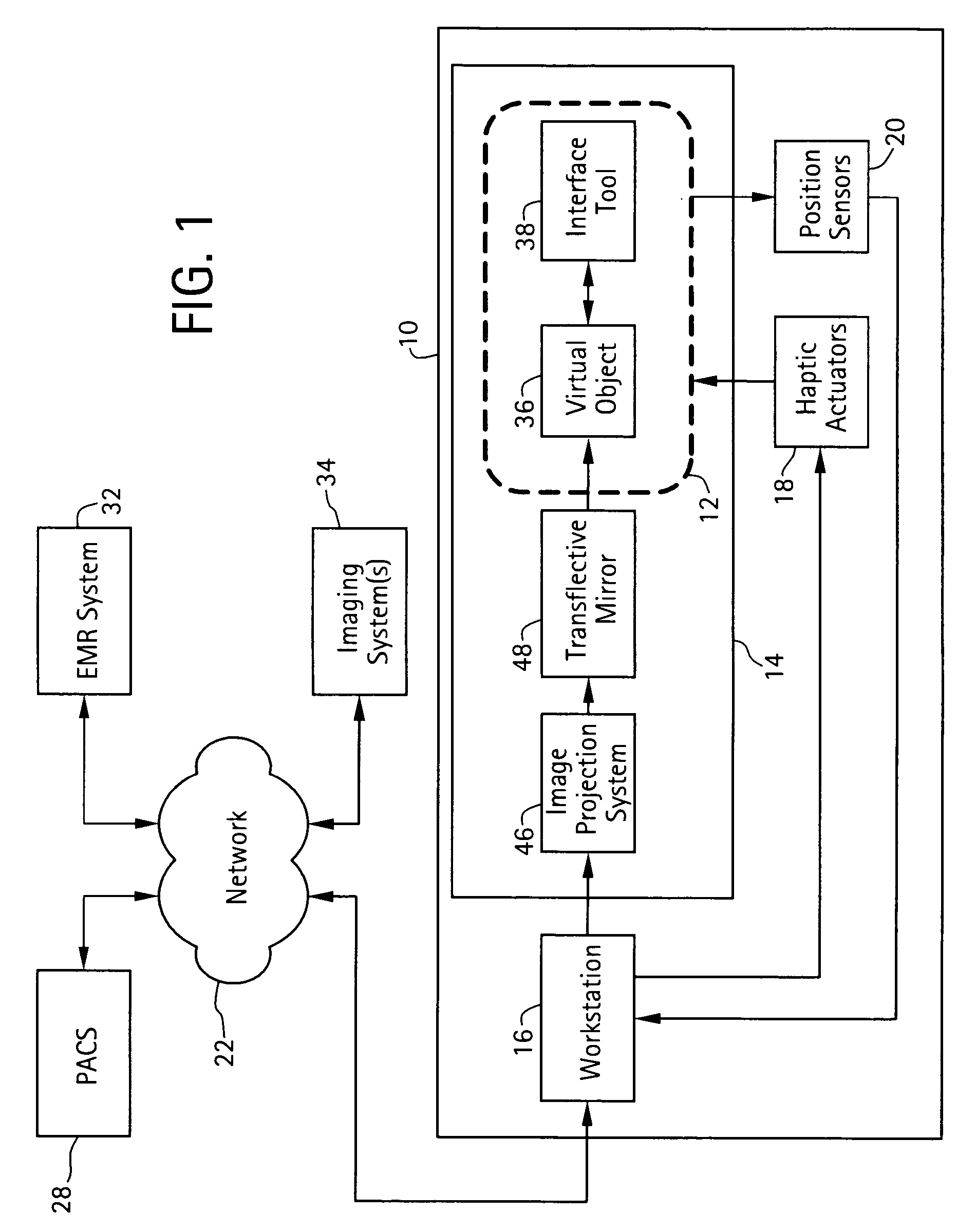 3D display system and method