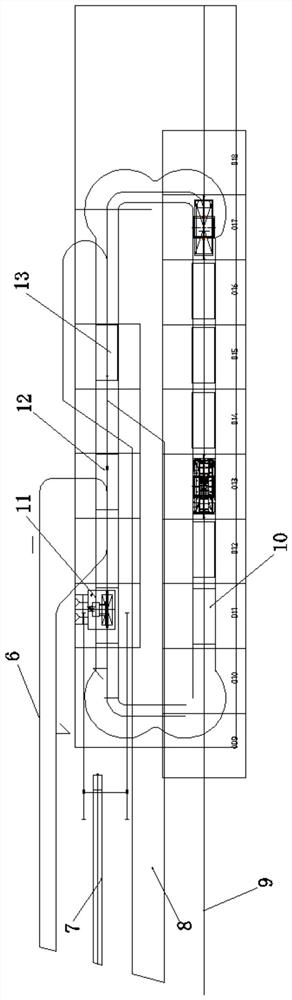 A chassis collinear assembly line with different car bodies and its use method