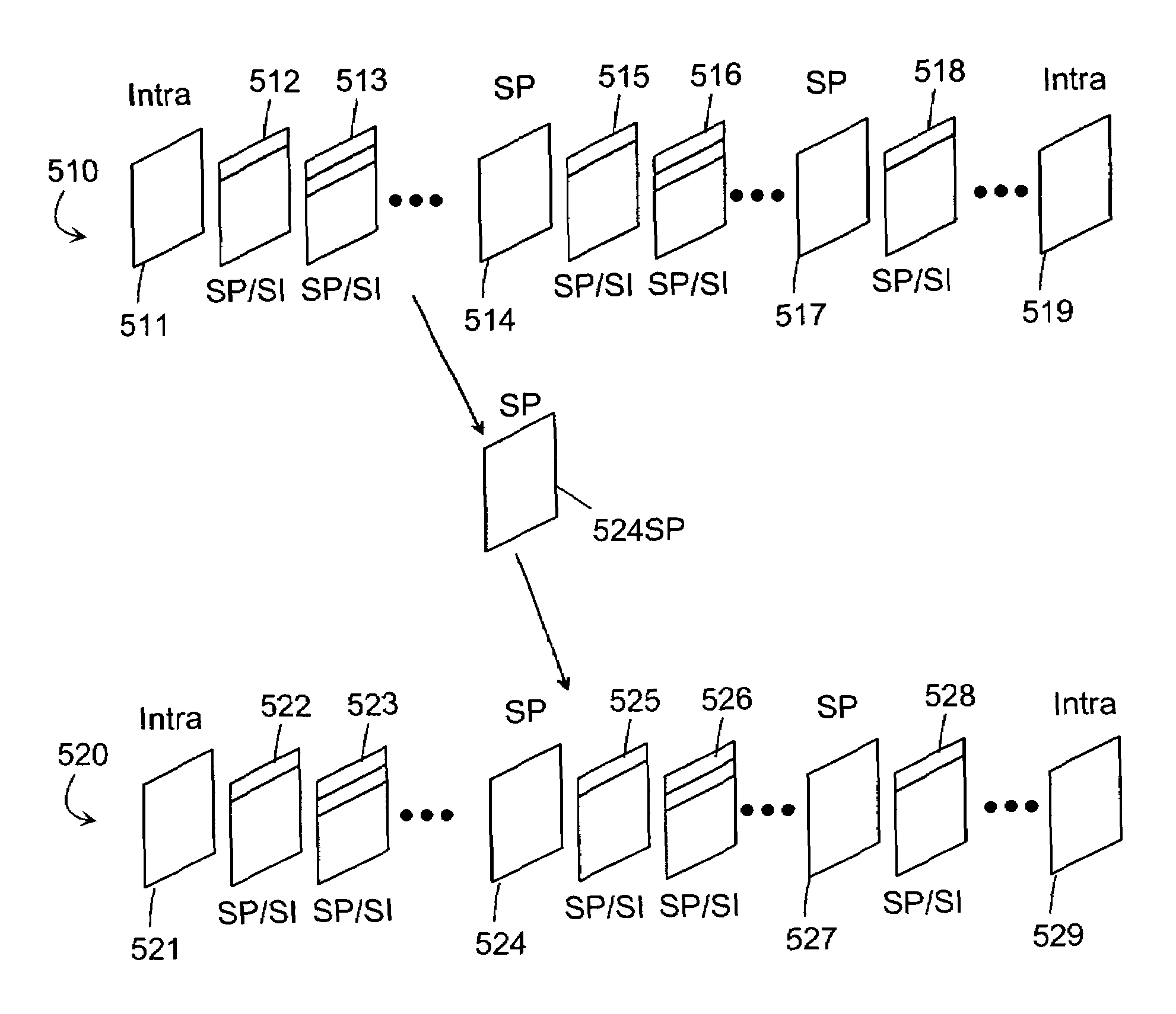 Transmission of video information