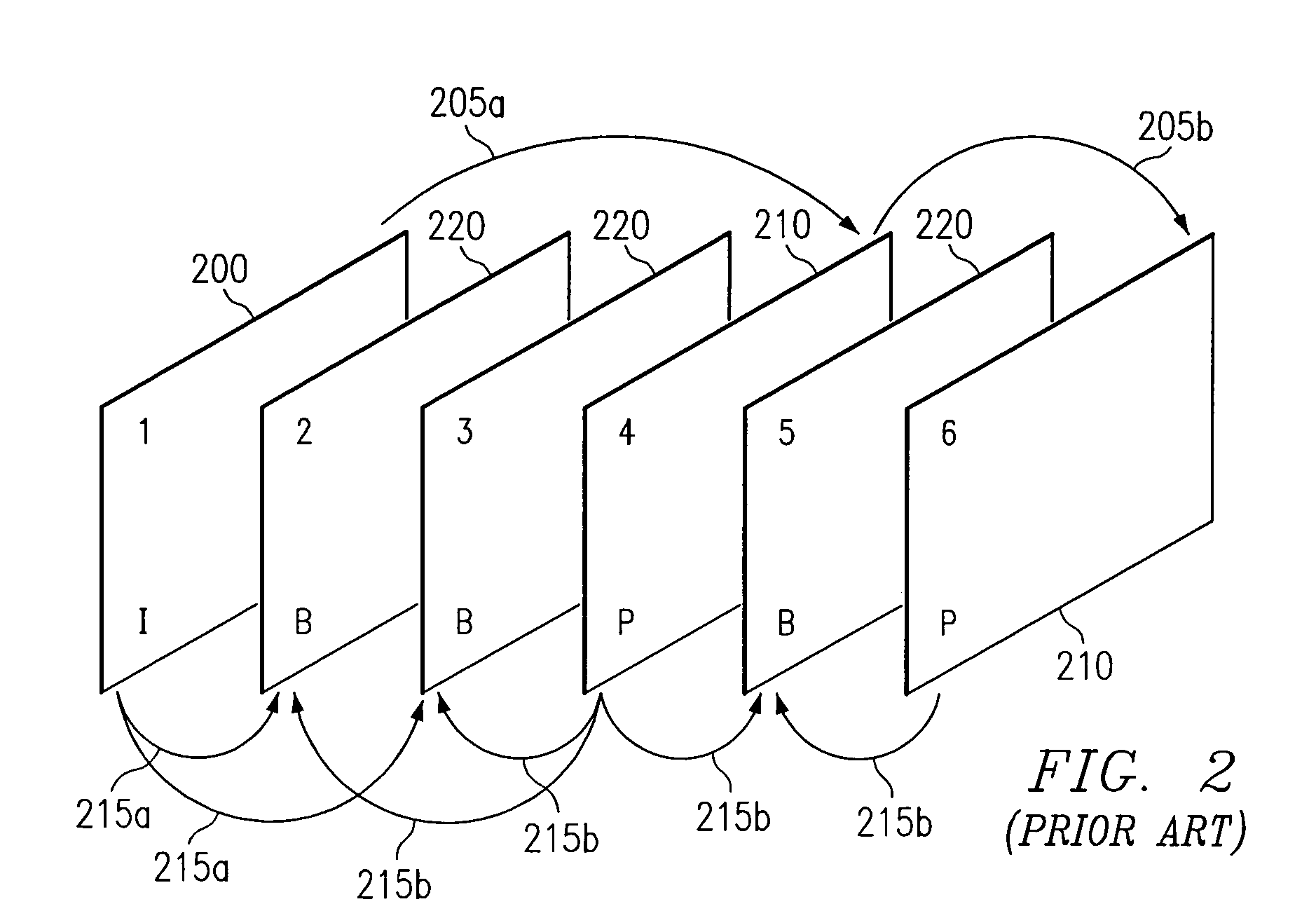 Transmission of video information