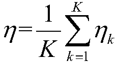 Small-scale air quality index prediction method and system for city