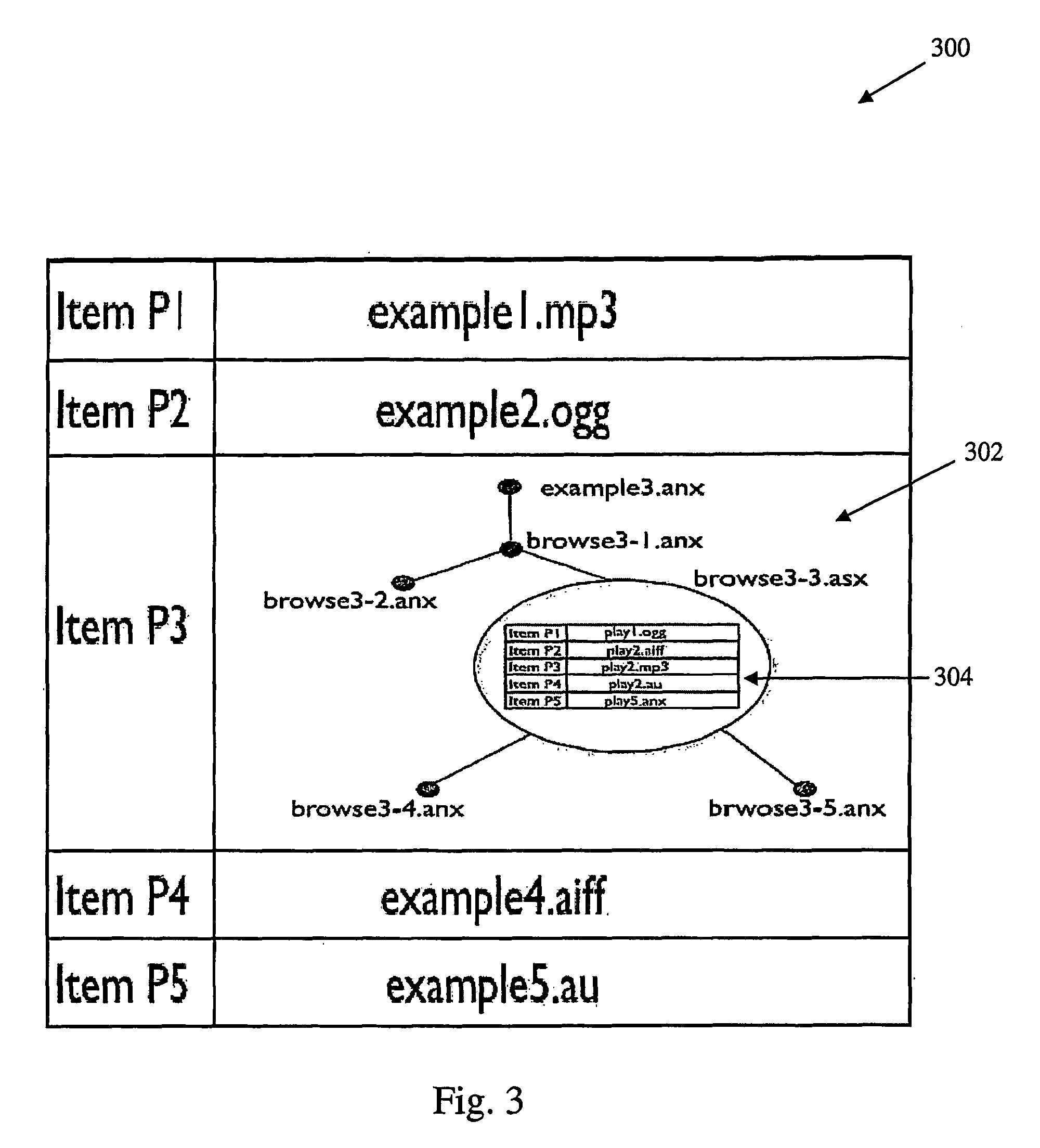 Method and System for Integrating Browsing Histories with Media Playlists