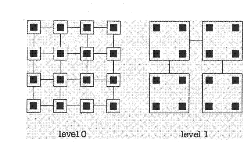 Three-dimensional view acquisition method