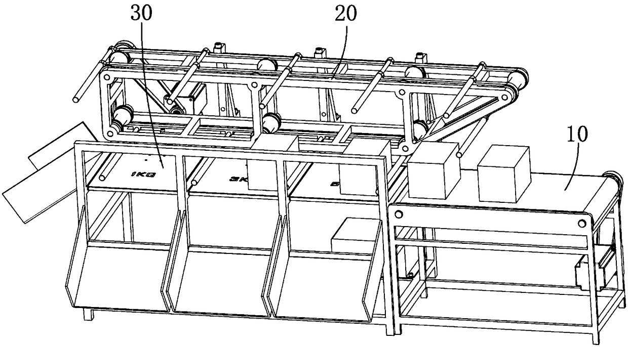 System for dynamically sorting logistics transportation parts