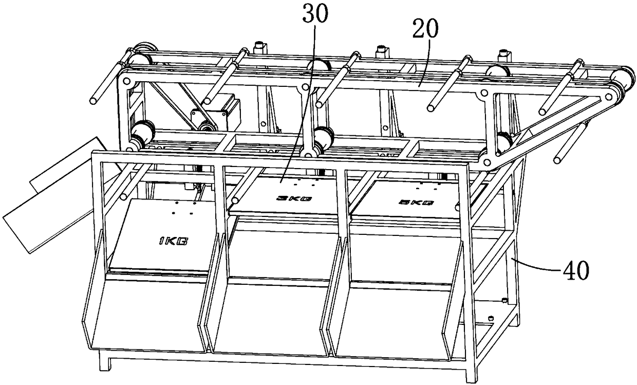 System for dynamically sorting logistics transportation parts