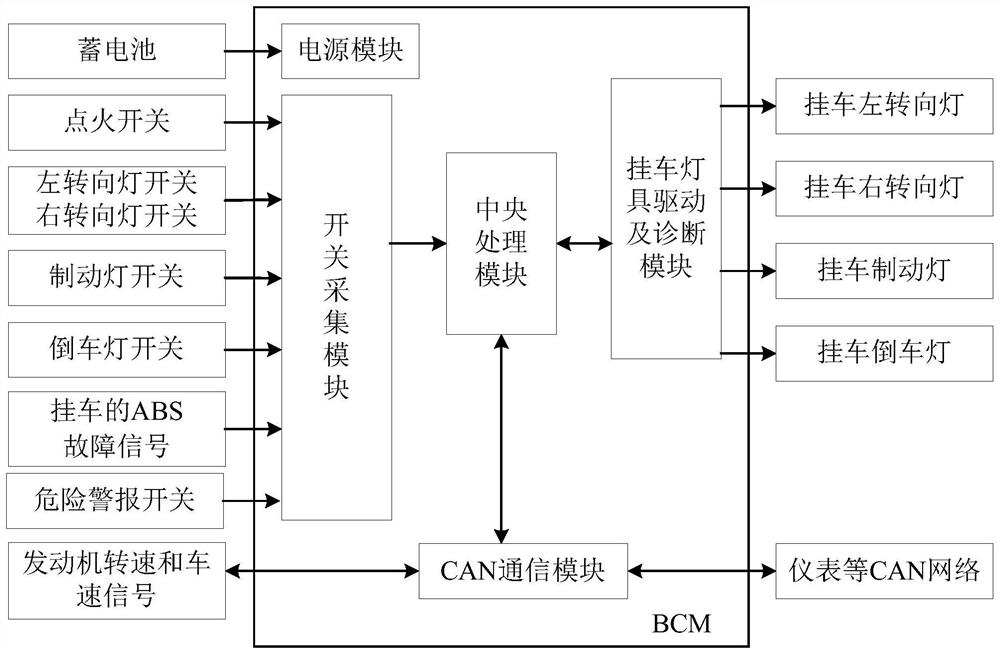 Trailer connection state judgment method, device, vehicle and storage medium