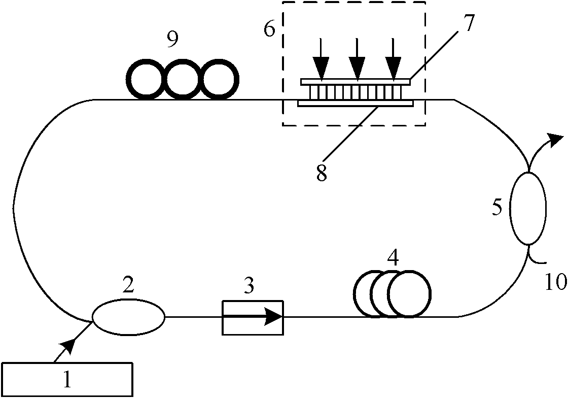 Fiber optical laser of L waveband with wavelength tunable