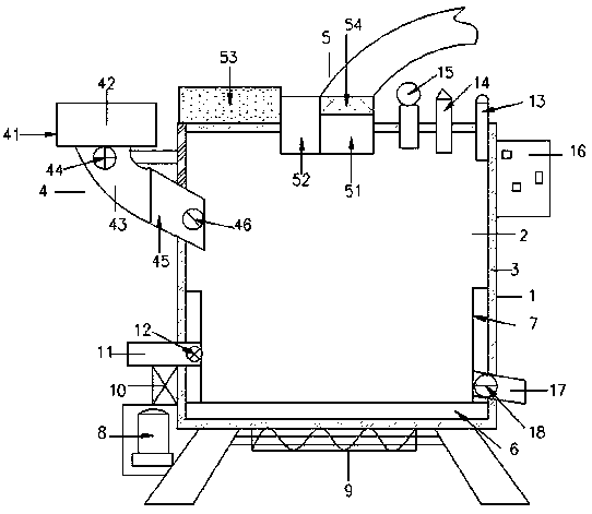 High-temperature-resistant smelting furnace