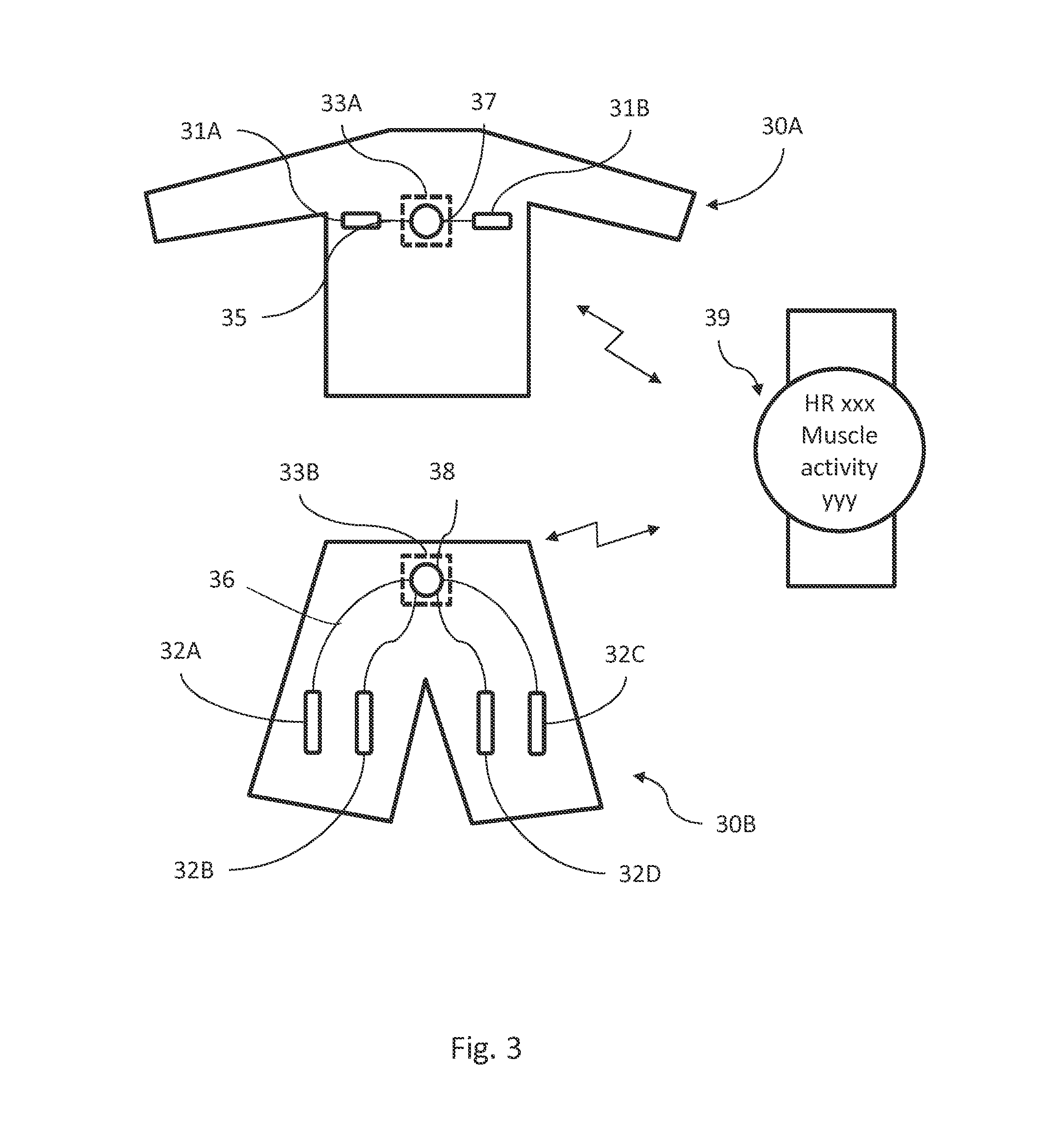 Arrangement, a communication module, a sensor unit and a method for monitoring physical performance