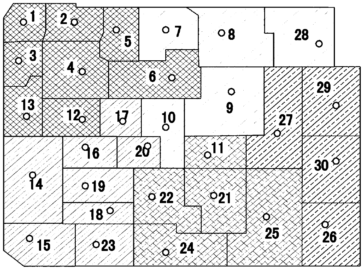 Regional comprehensive energy system planning method and device