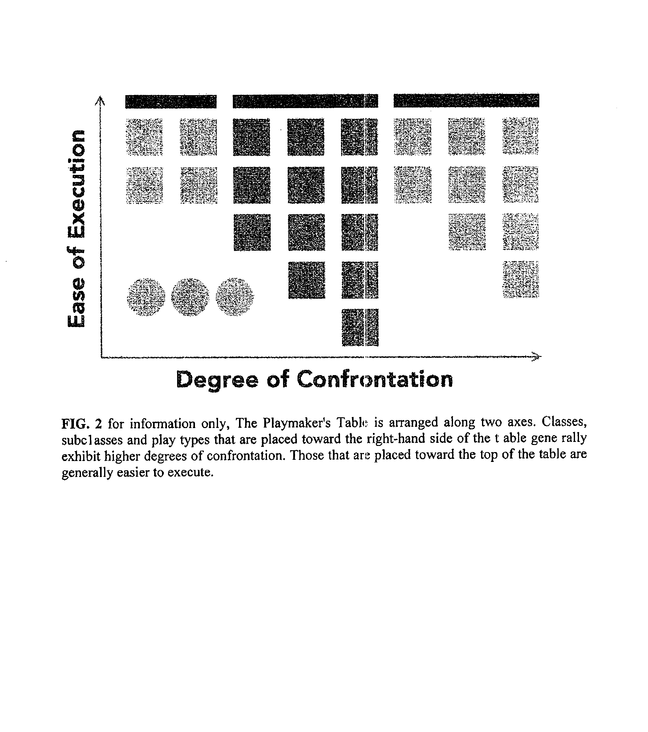 Decision making and planning system, method, and software utilizing a taxonomic table of irreducible strategies or plays