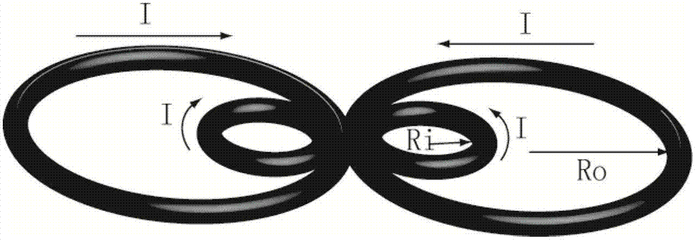 Double butterfly transcranial magnetic stimulation coil