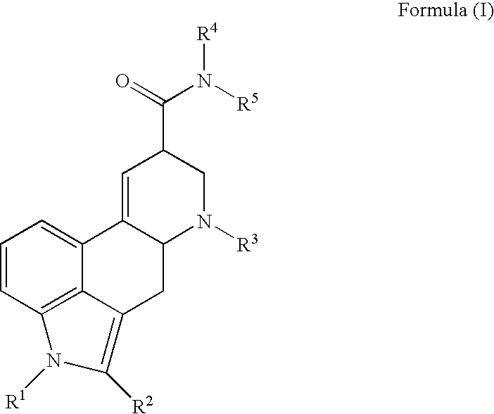 Compostions and methods for preventing and/or treating disorders asociated with cephalic pain