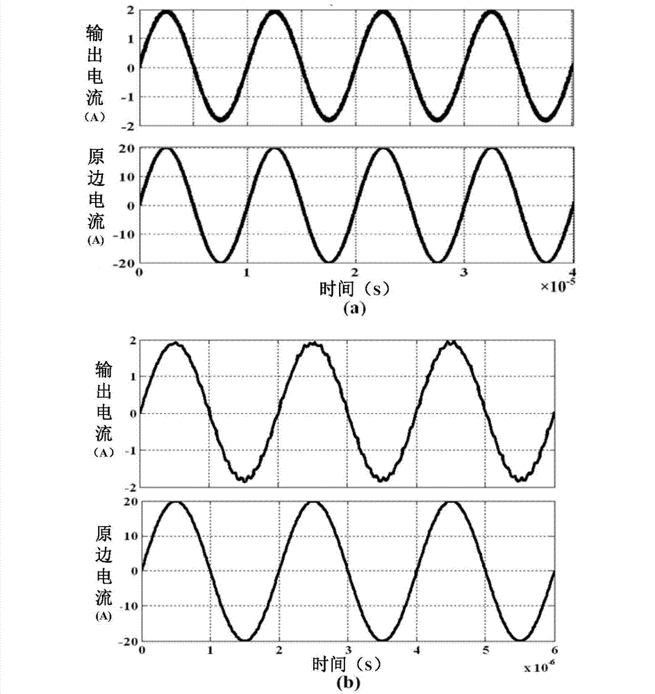 Giant magnetoresistance current sensor