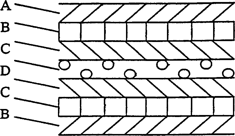 Foodstuff packaging membrane and its manufacturing method