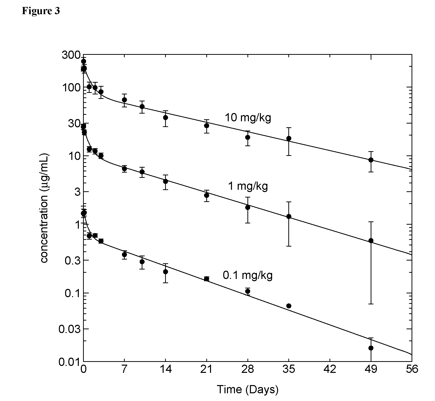 Methods for the treatment of il-1beta related diseases