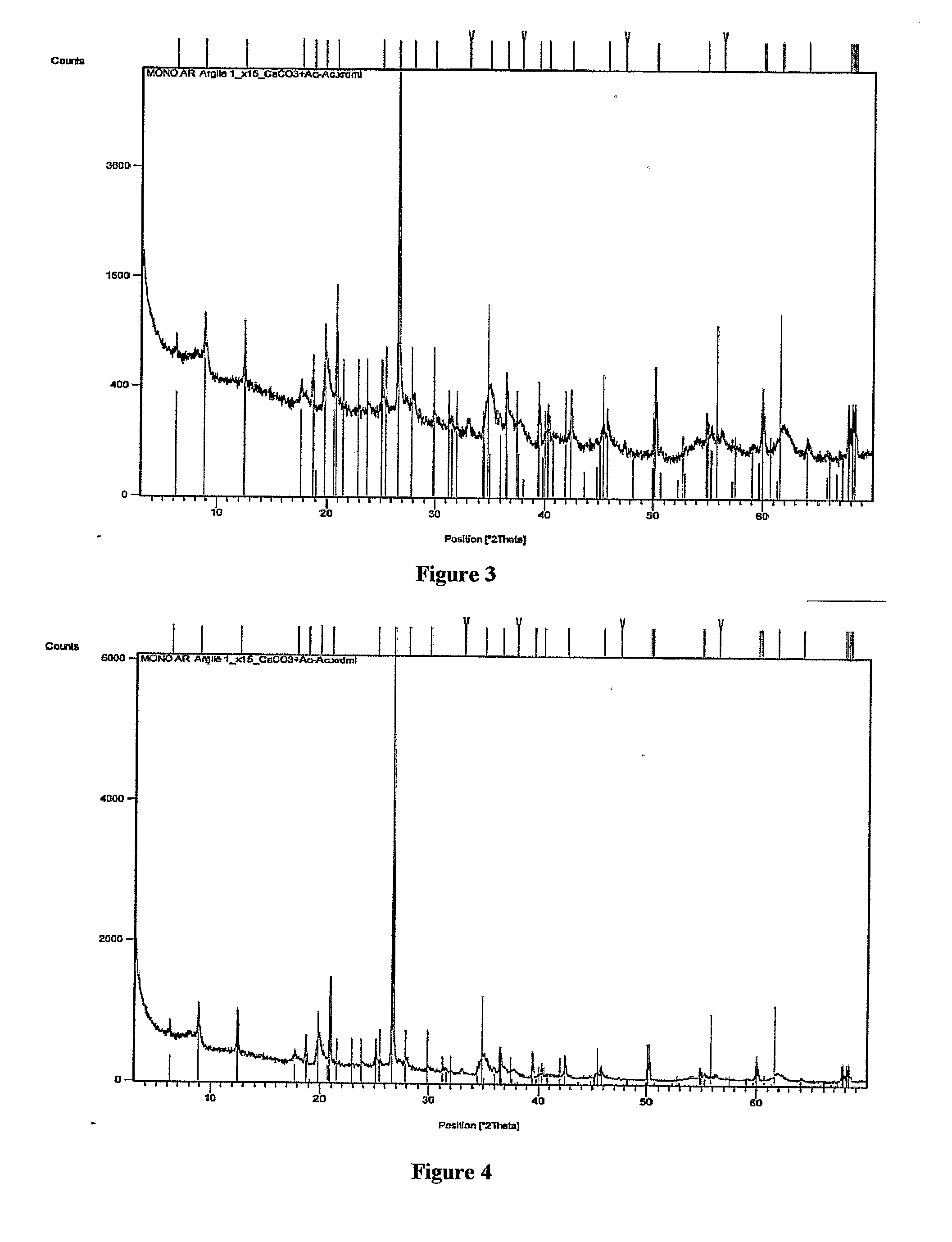 Formulation based on micronized natural calcite mineral as a plant booster and mineral fertilizer