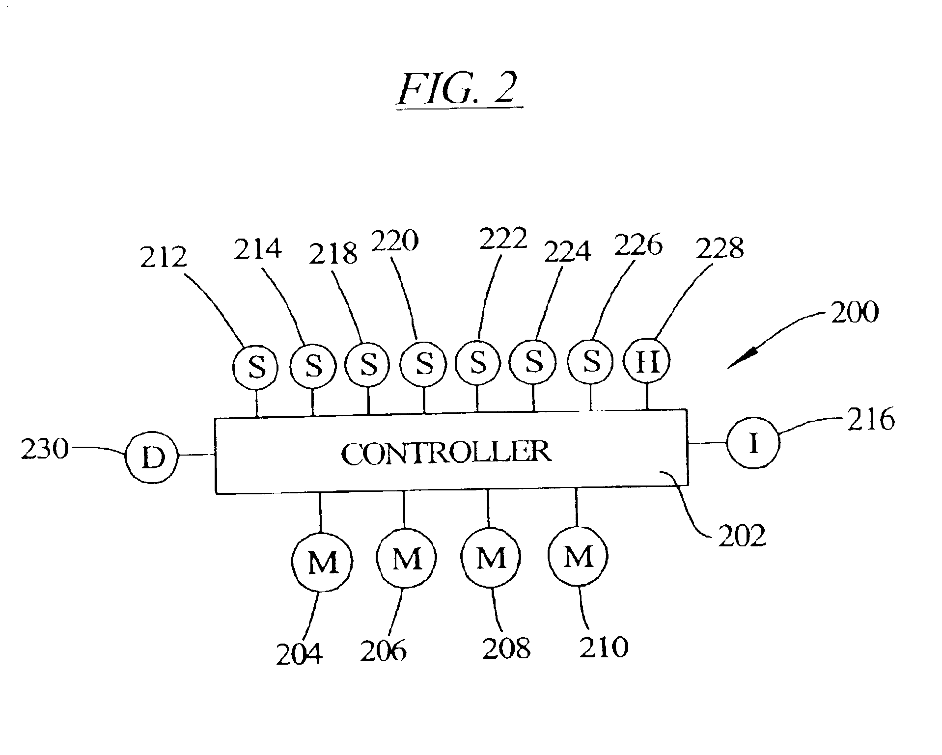 Reciprocating head press