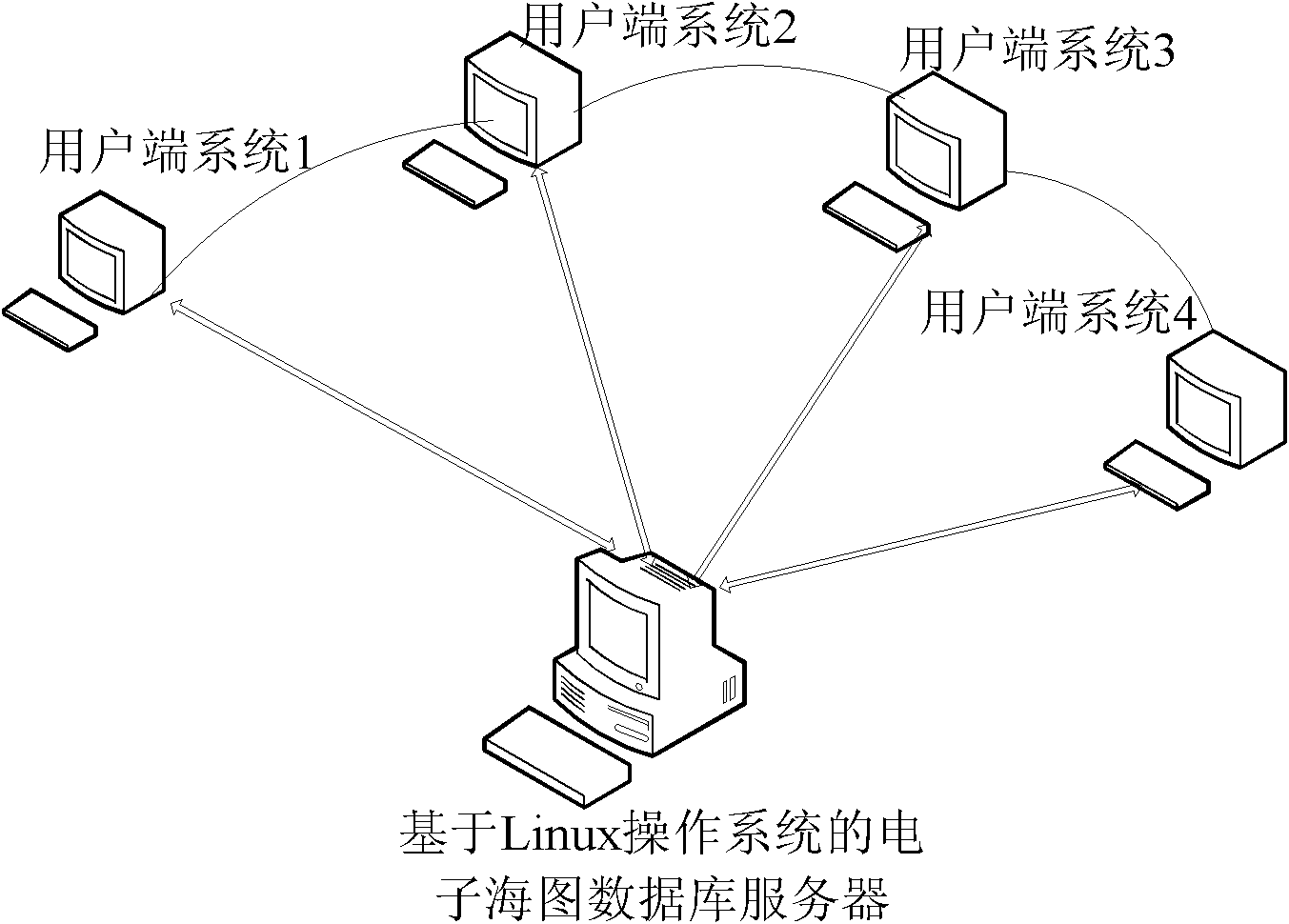 Ship electronic chart data multi-platform shared service device and construction method thereof