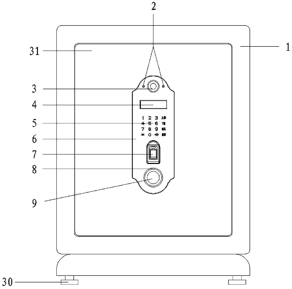 Intelligent safety control system