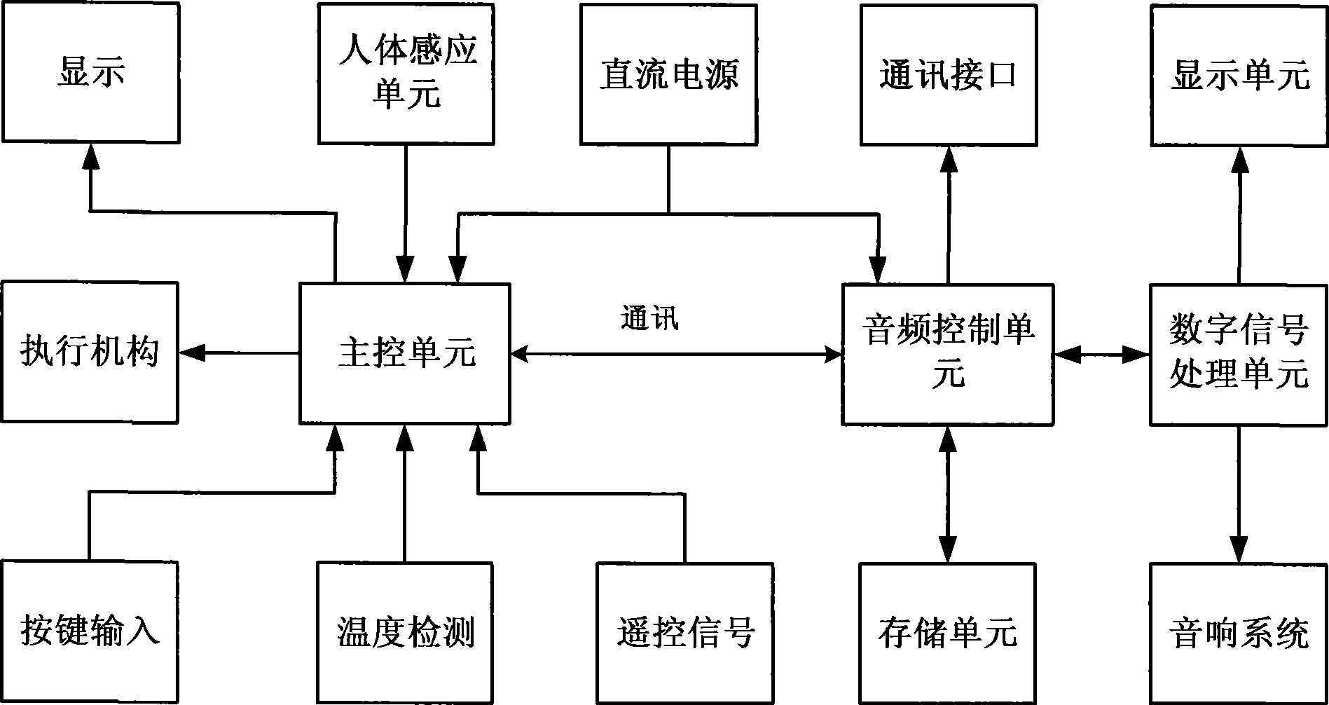 Air conditioner with audio playing apparatus and control method thereof