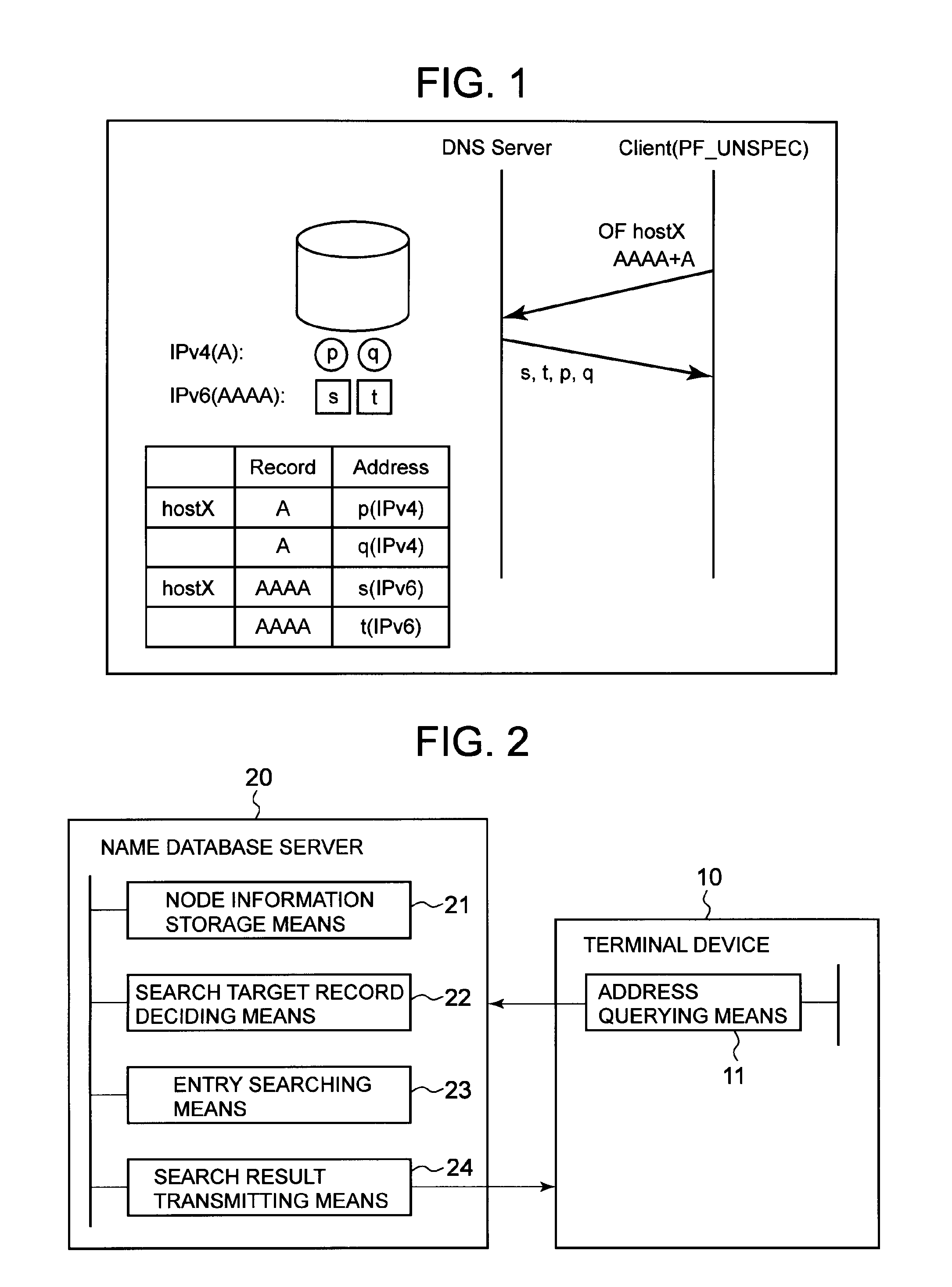 Name database server, name resolution system, entry search method and entry search program