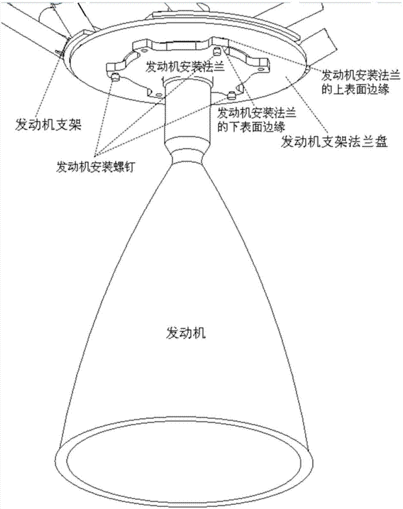 Optimization method of spacecraft orbital engine installation parameters based on Runge-Kutta algorithm