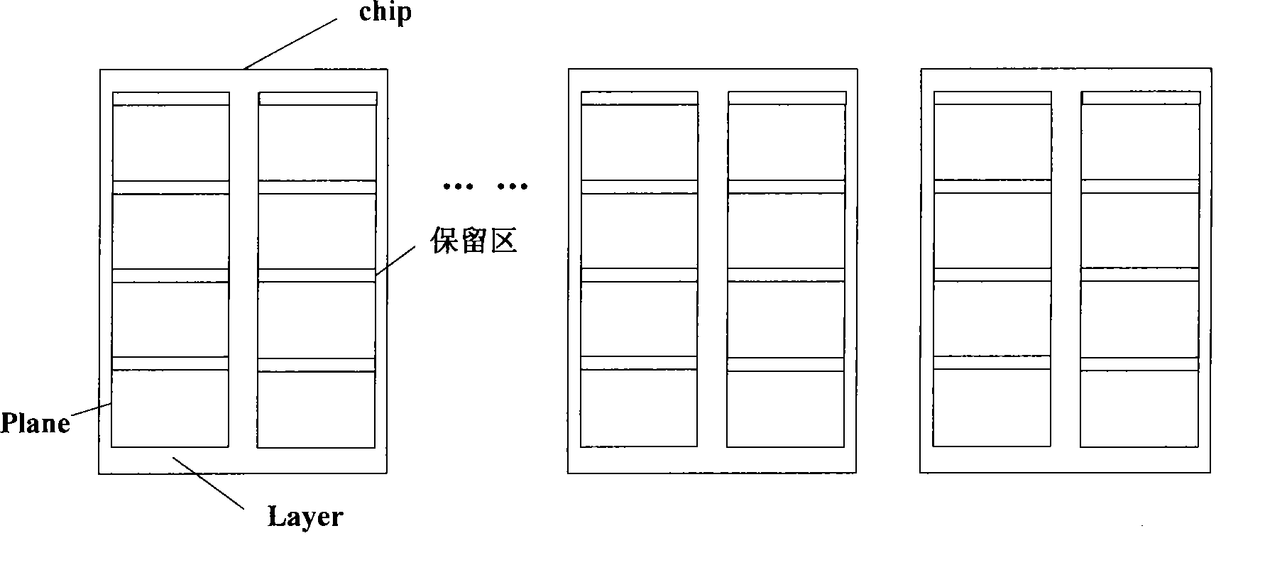 Method, device and system for obliterating data