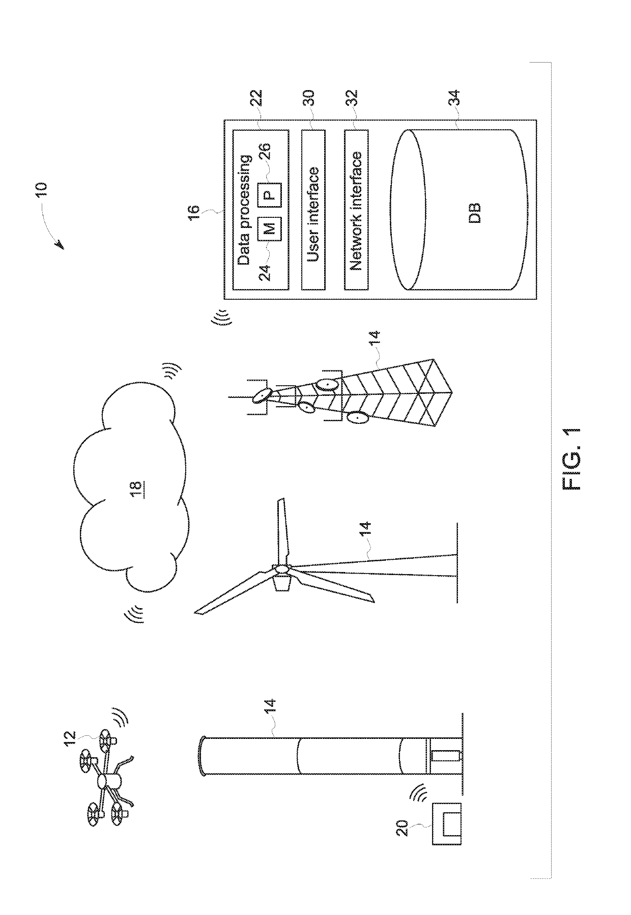 Dynamically representing a changing environment over a communications channel