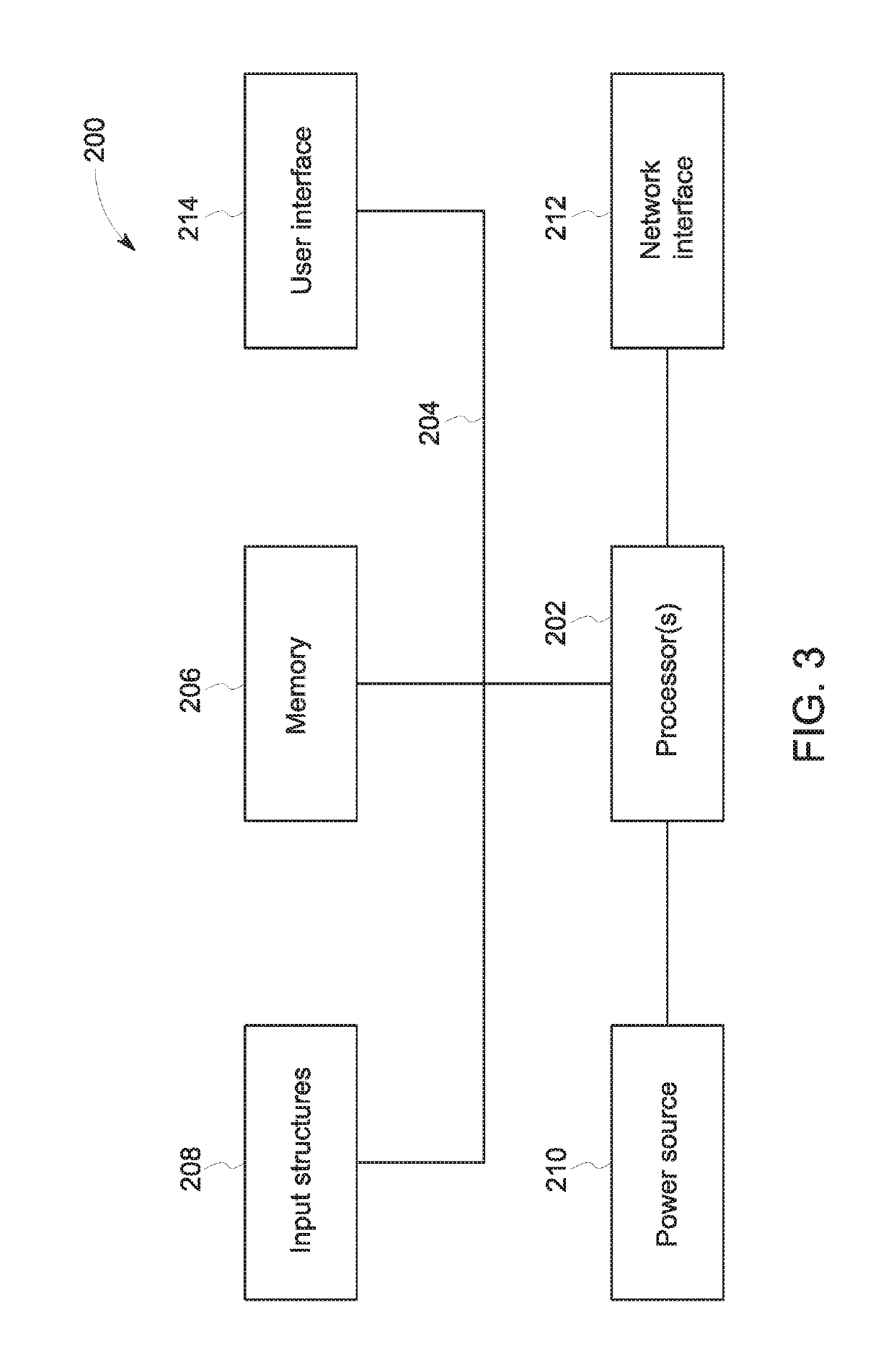 Dynamically representing a changing environment over a communications channel