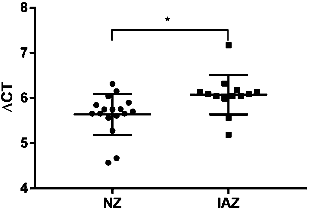 Biomarker for assisting diagnosis of sudden asthenozoospermia and application thereof