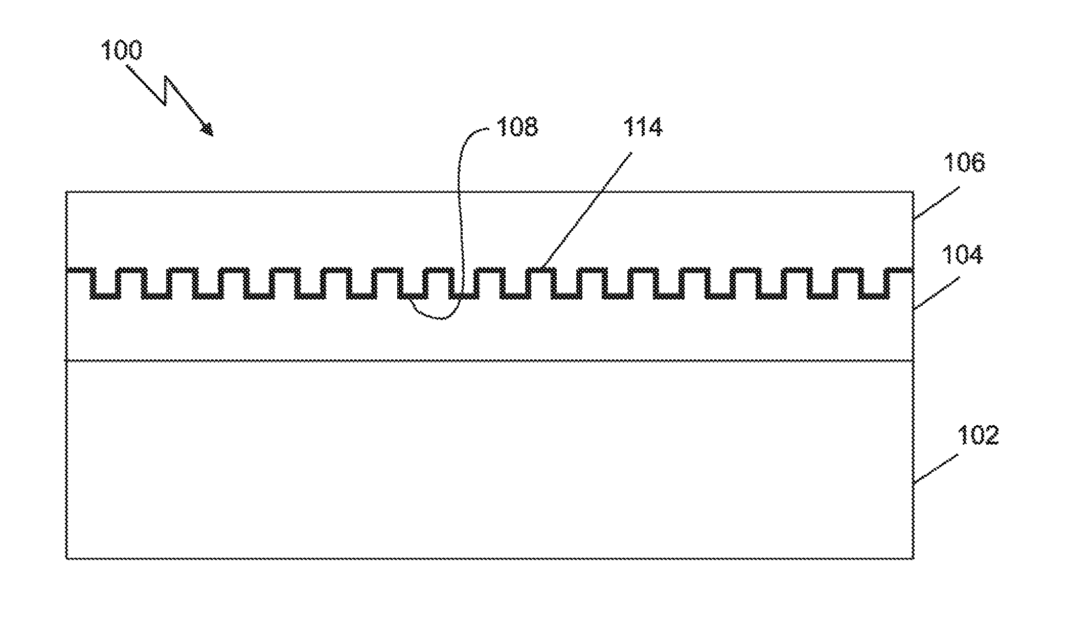 Corrugated interfaces for multilayered interconnects