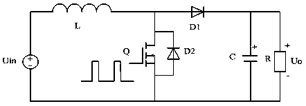 High-compatibility AC/DC hybrid power distribution system