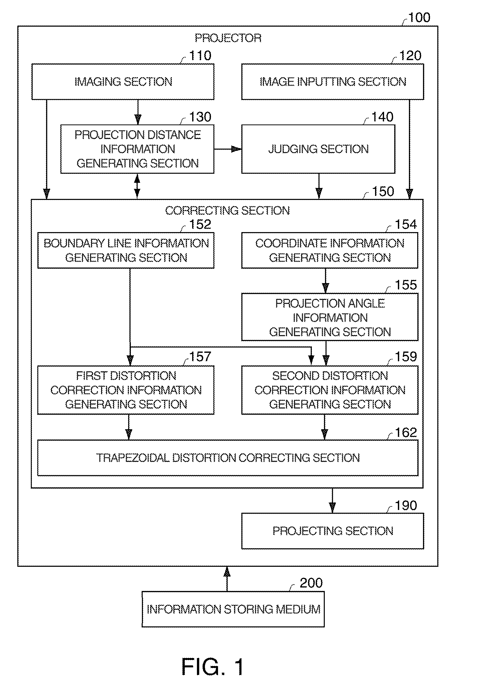 Projector and trapezoidal distortion correcting method